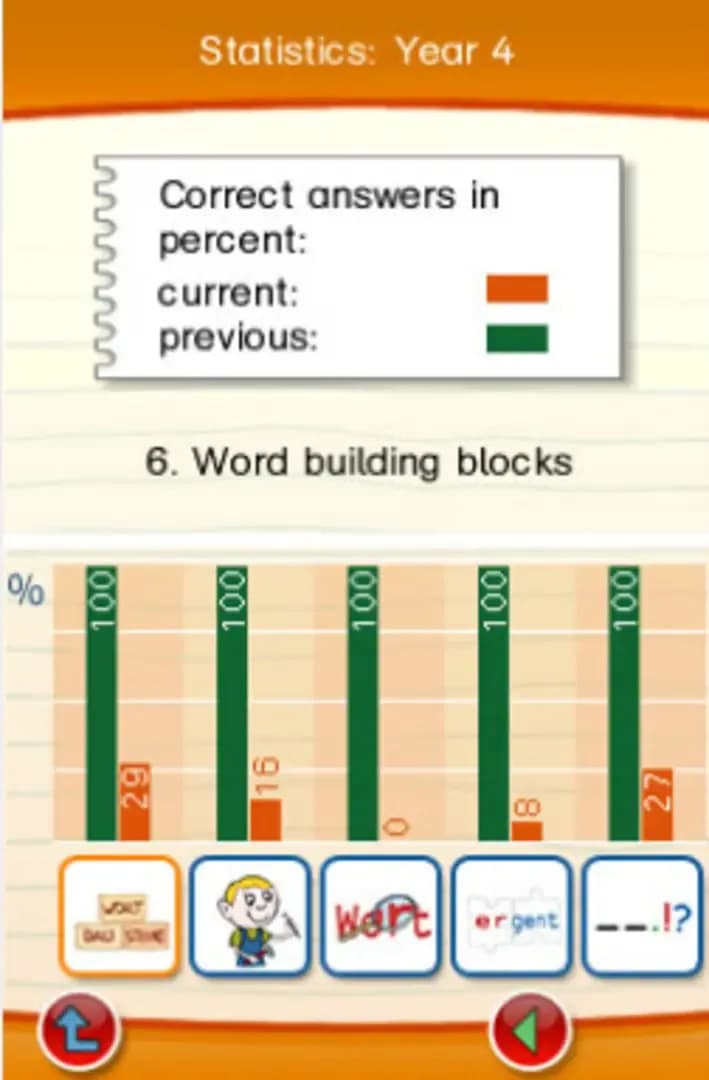 image backdrop image